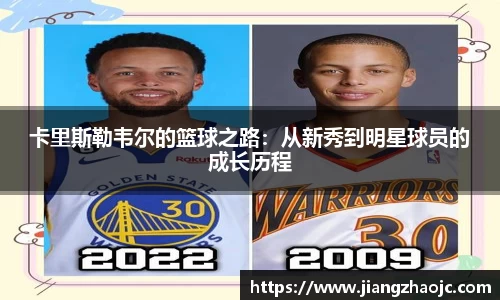 卡里斯勒韦尔的篮球之路：从新秀到明星球员的成长历程